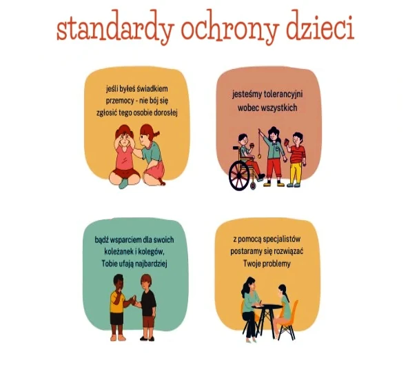 Standardy ochrony dzieci